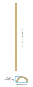 Artificial Bamboo panels